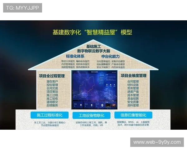 球员评估模型日益精细化，C.O.R.E体系涵盖关键回合表现